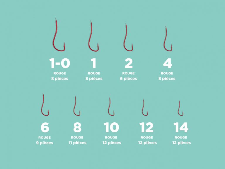 Hameçon de pêche RYUSEN K